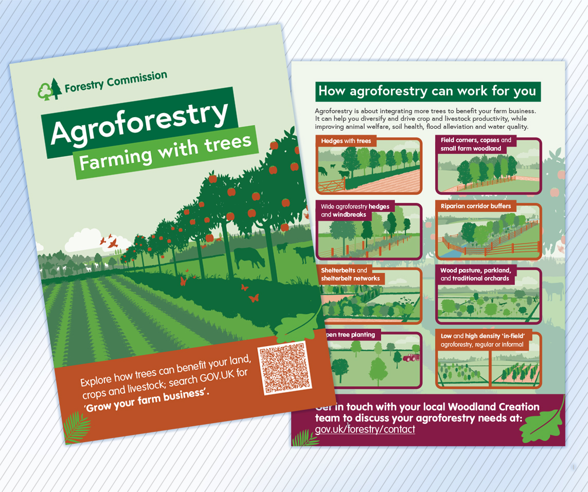 Forestry Commission Agroforestry leaflet
